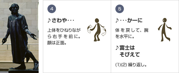 画像:<ジャン・ド・フィエンヌ>のポーズ